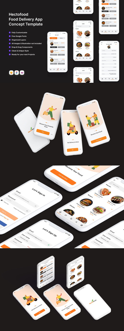 美食在线配送App UI Kit (SKETCH,XD,FIG)