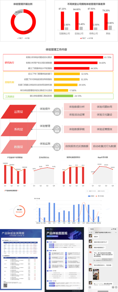 JD大佬体验设计管理的几点思考