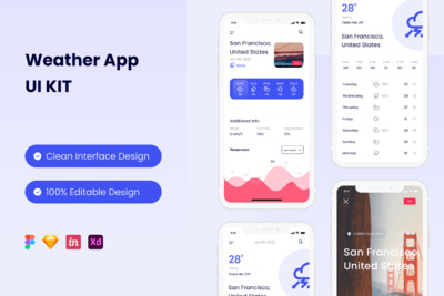 天气记录 App UI Kit (FIG,SKETCH,XD)