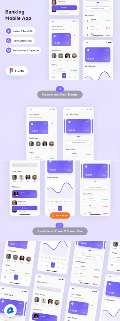传统银行App UI Kit (FIG)