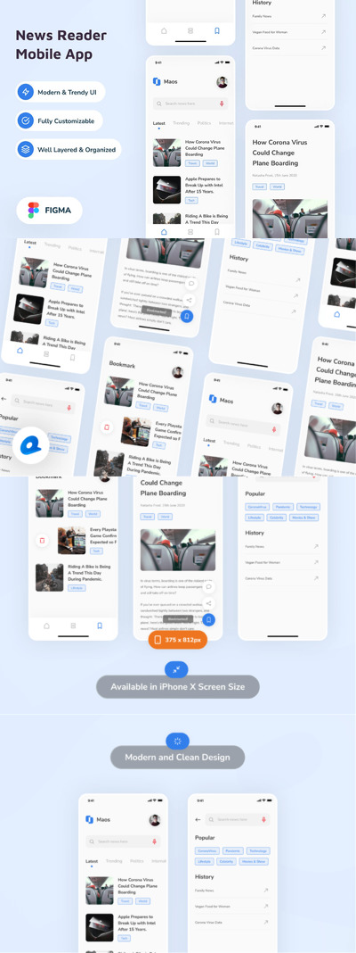 新闻阅读App UI Kit (FIG)