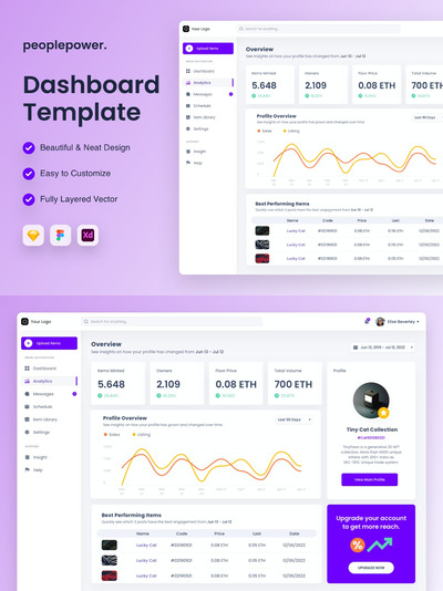 NFT 管理仪表盘 (FIG,SKETCH,XD)