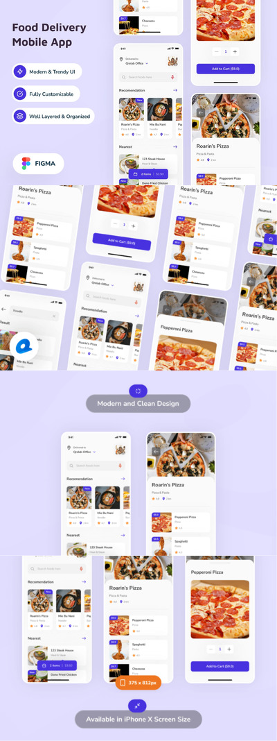 食品配送移动应用 APP UI KIT