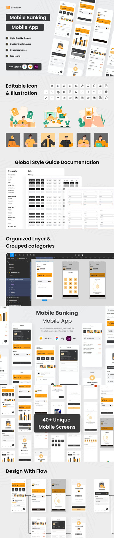 手机银行 App UI KIT (XD,FIG,SKETCH)