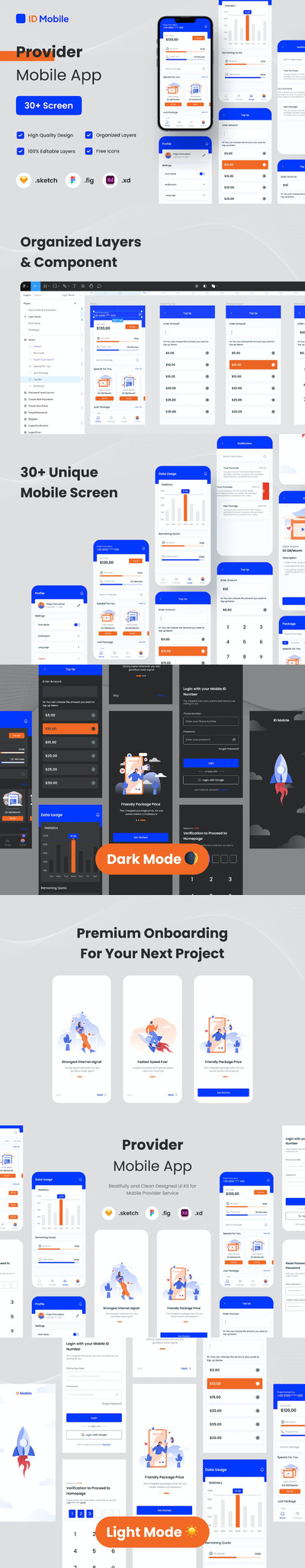 高品质多用途的高品APP UI KITS-XD, FIG, SKETCH