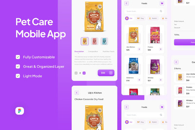 宠物护理  App UI Kit  (Part 3)