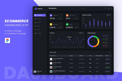 黑暗电子商务仪表盘 UI KIT (FIG)