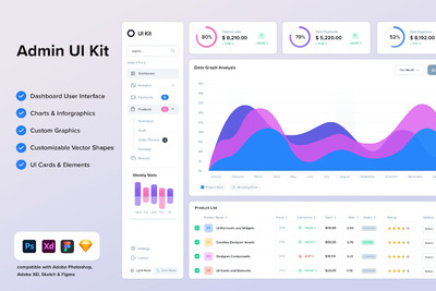 响应式后台管理 UI Kit (FIG,PSD,SKETCH,XD)