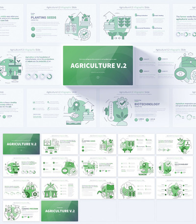 农业元素信息图表PPT模版
