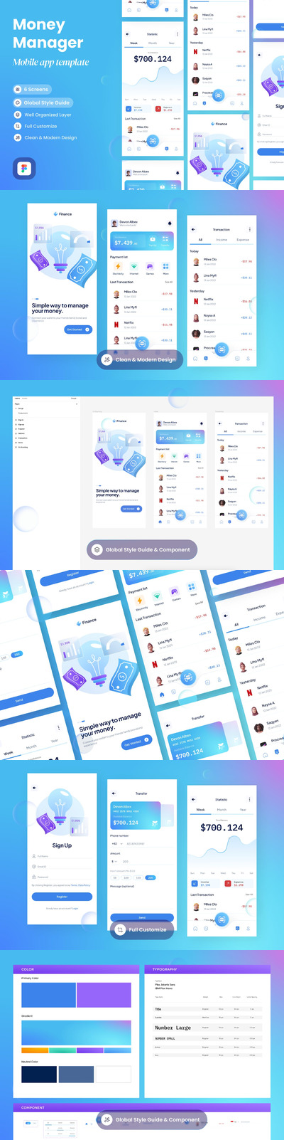 金融-货币管理器移动APP UI KIT (FIG)