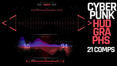 HUD赛博朋克图表元素视频AE模板 (aep)