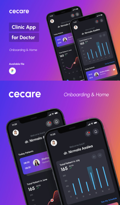 诊所应用程序医生入职和家庭APP UI KIT (FIG)