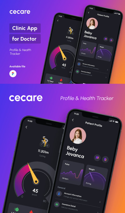 医生简介和追踪的诊所应用程序APP UI KIT (FIG)