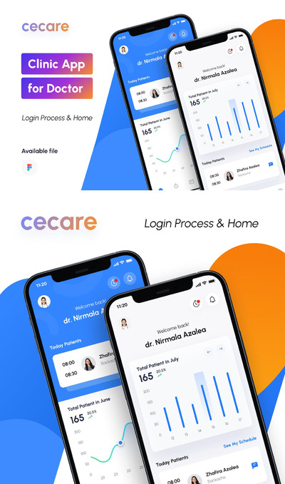 诊所应用程序登录流程和主页APP UI KIT (FIG)