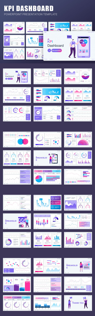 KPI仪表板信息图表ppt模板 (PPT,PPTX,PDF)