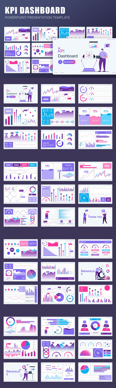 KPI仪表板工作图表ppt模板 (PPT,PPTX,PDF)