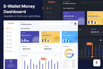 货币支出仪表板网页UI模版 (FIG)