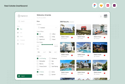 房地产仪表板后台网页UI (FIG,SKETCH,XD)
