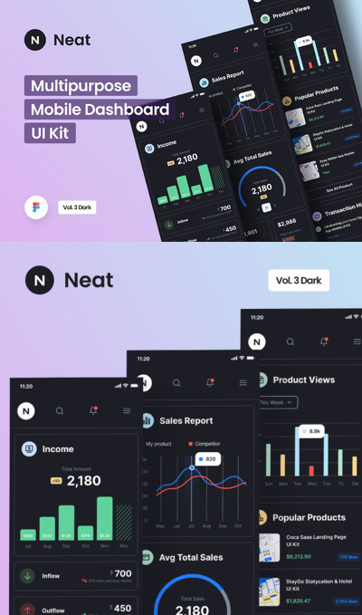 整洁现代的大数据-移动仪表板APP UI KIT (FIG)