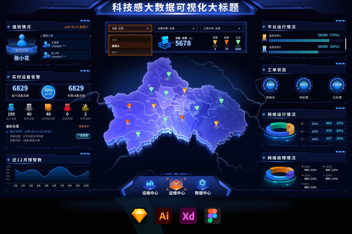 科技感大数据可视化后台数字大屏统计UI首页（sketch+AI+EPS格式）