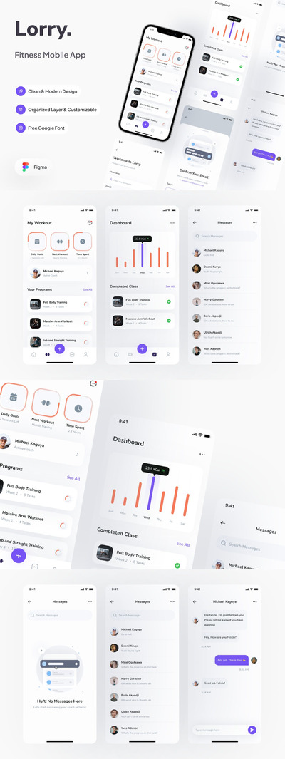 健身训练仪表板应用APP UI KIT (FIG)
