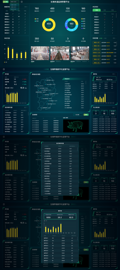 生猪养殖体温监测系统