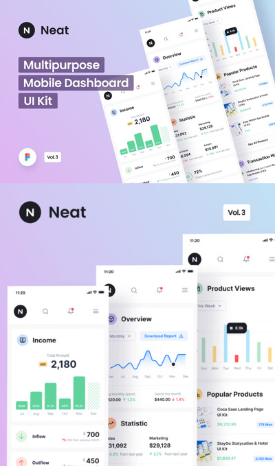 简洁的-移动仪表盘-第3卷APP UI KIT (FIG)