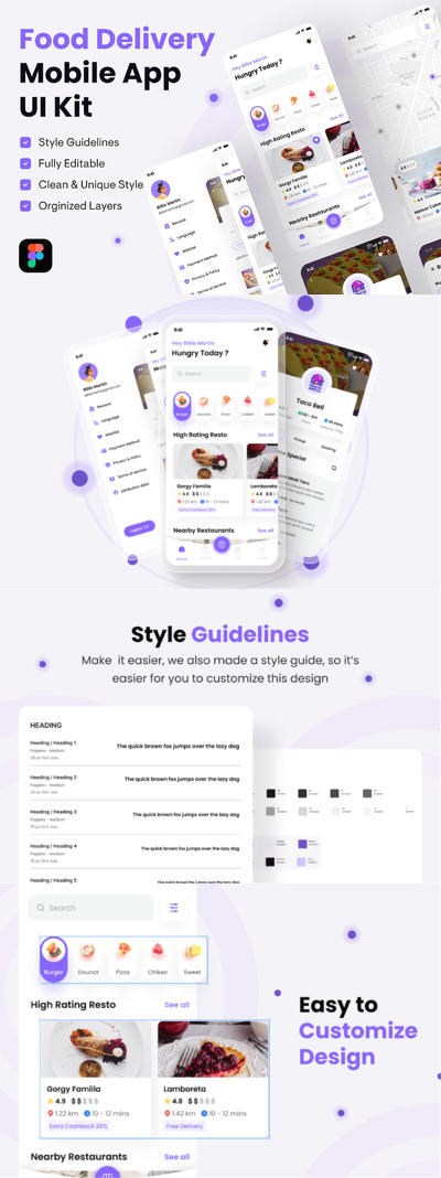 食品配送移动应用APP UI KIT (FIG)