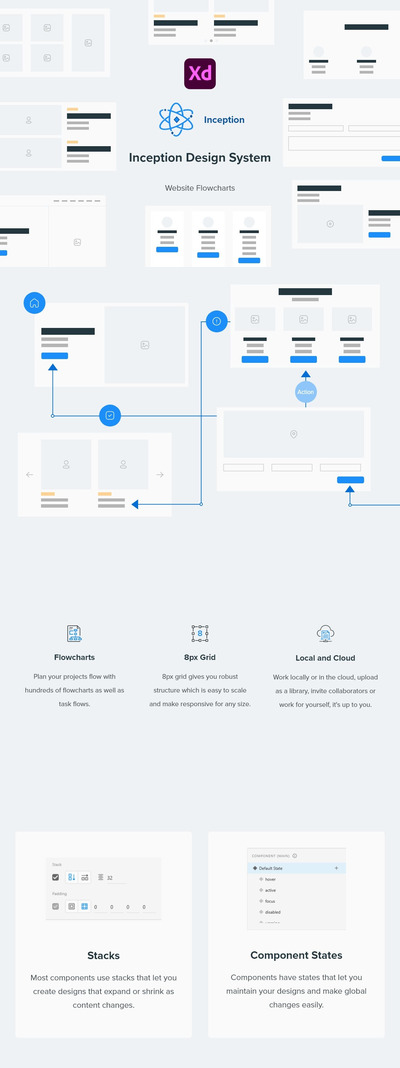 网站流程图网页模板 (XD)