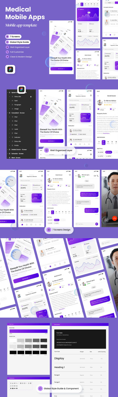 医疗移动应用APP UI KIT (FIG)