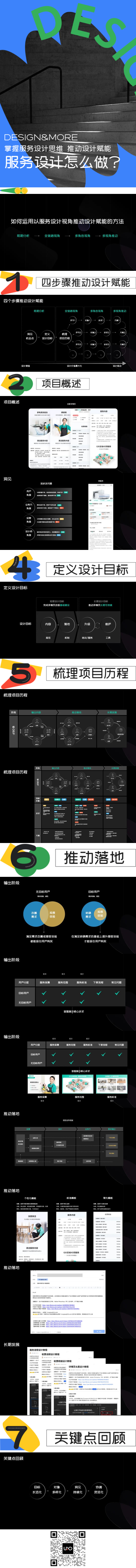 58 UXD | 服务设计视角推动设计赋能