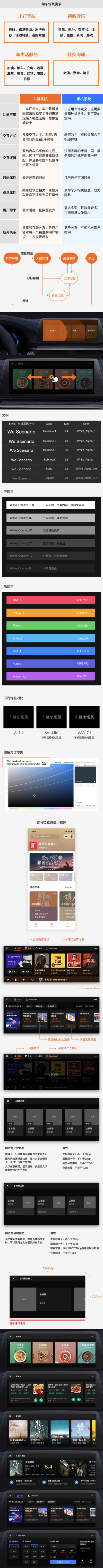 ​腾讯｜腾讯车载小场景设计指南总结