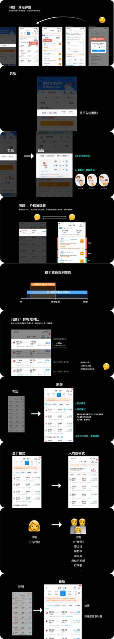 携程｜场景化前置——带来幸福感的机票亲子设计