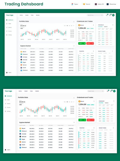 加密交易和外汇投资交易仪表盘后台UI (FIG,PSD,SKETCH,XD)