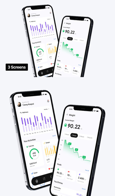 健康追踪移动应用APP UI KIT (FIG)