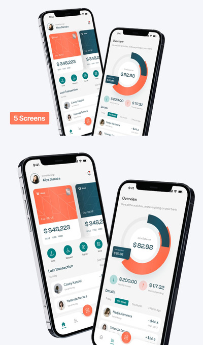 金融移动应用APP UI KIT (FIG)
