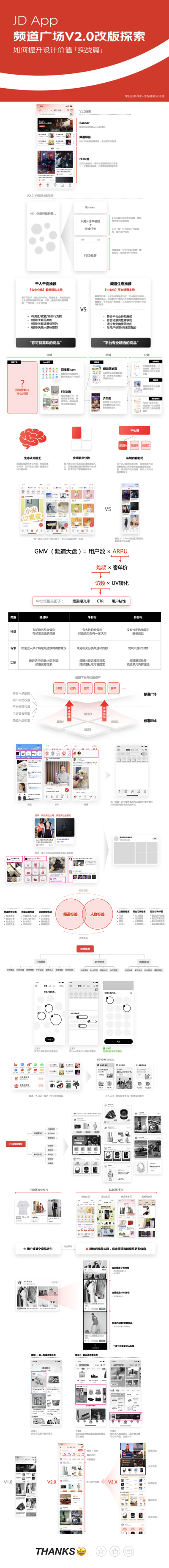 京东 | 京东APP频道广场改版探索——如何提升设计价值实战篇