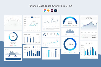 财务仪表板图表包UI组件工具包 (FIG,PSD,SKETCH,XD)