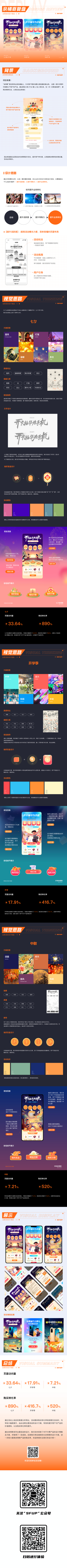 顺丰 |「亲情寄」设计复盘
