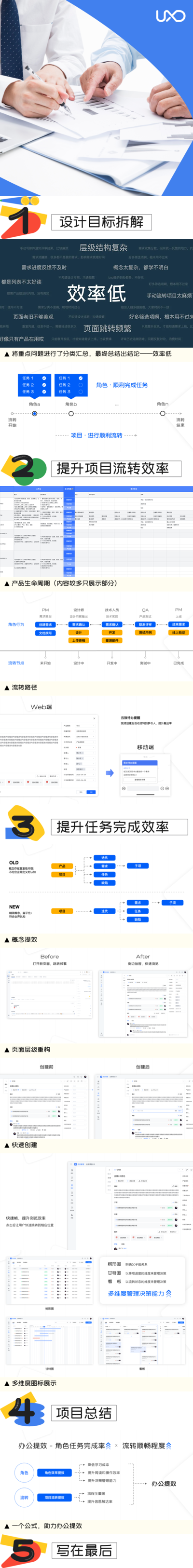 58 UXD | 只要一个公式，带你看懂协同办公提效