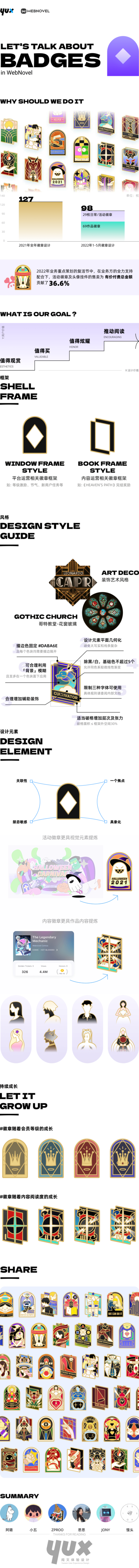 阅文 | 谈谈徽章设计那些事