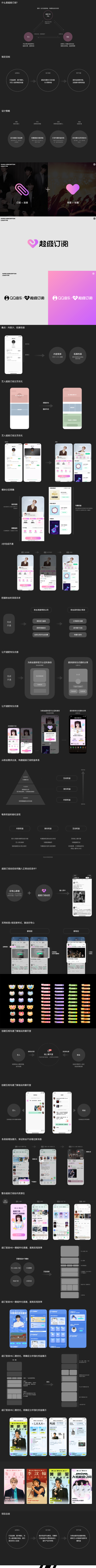 QQ音乐APP超级订阅设计落地推导过程