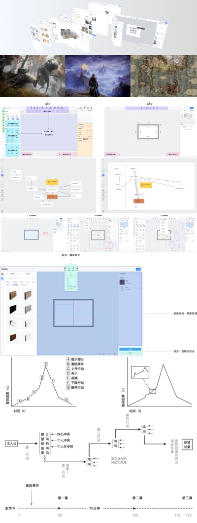 跨界探索UI体验设计（APP/网站/游戏）