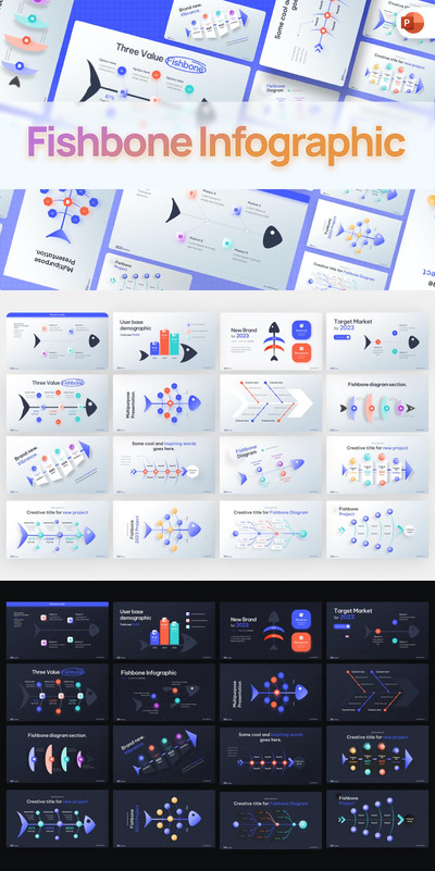 鱼骨图图表ppt模板 (PPTX)