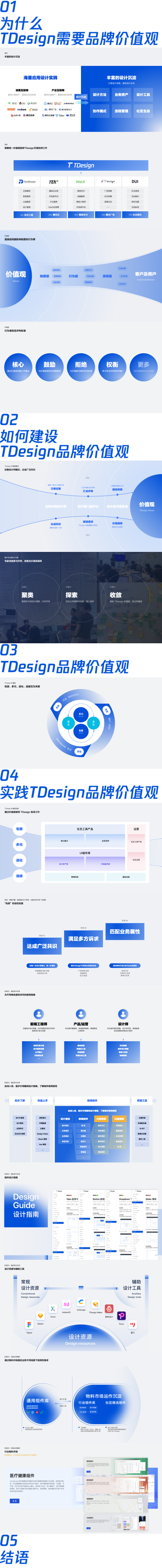 TDesign：拥抱变化，创造创新