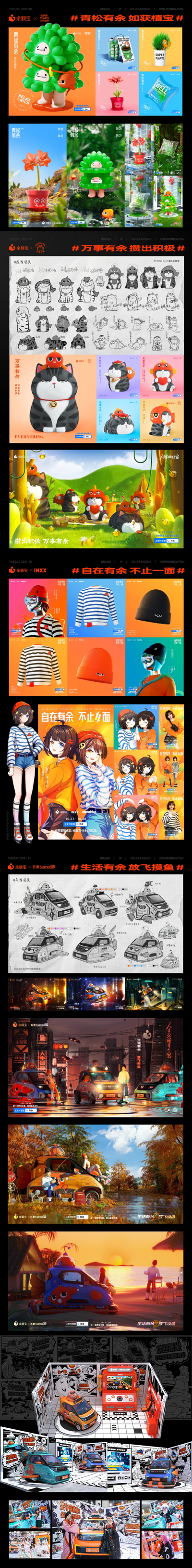 余额宝品牌年轻化的试验探索