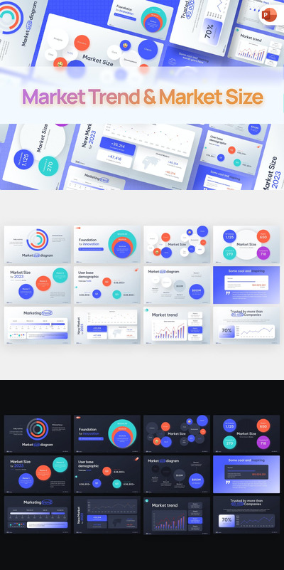 市场趋势和市场规模ppt模板 (PPTX)