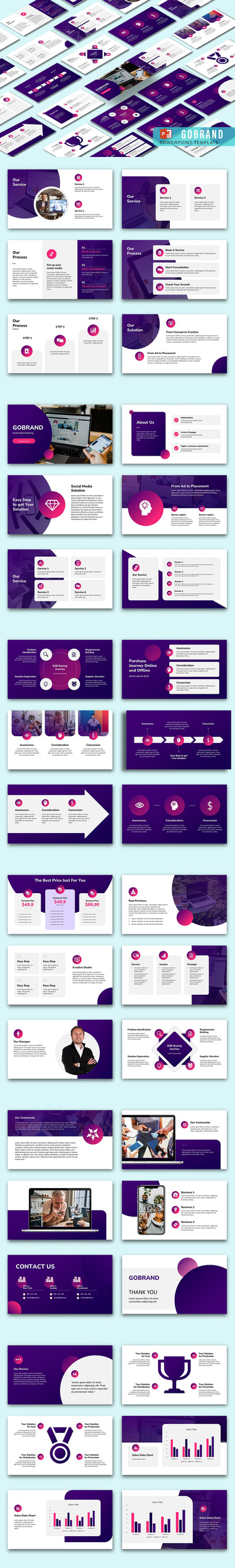 社交媒体营销ppt模板 (PPT)