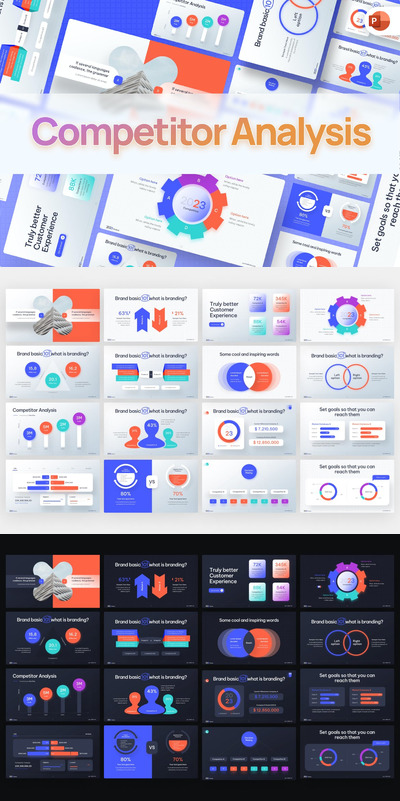 竞争对手分析ppt模板 (PPTX)