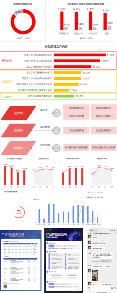 对于体验管理的一些思考